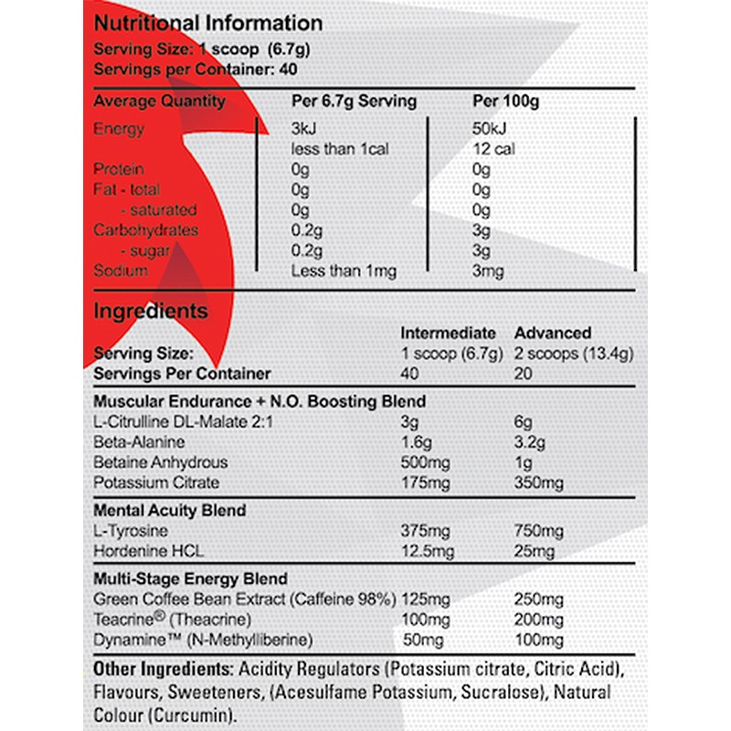 Dragon's Breath Pre-Workout-thành phần-sản phẩm